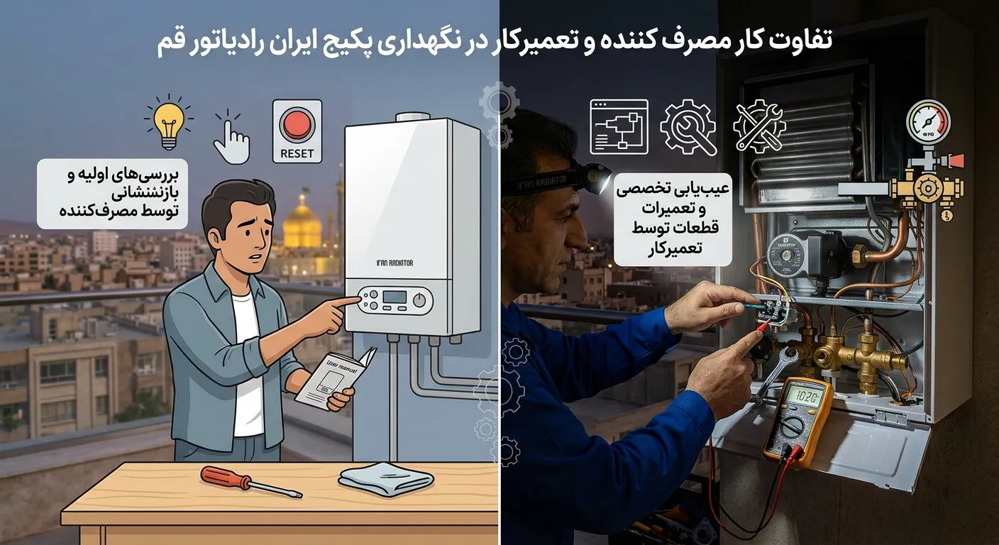 تفاوت کار مصرف‌کننده و تعمیرکار در تعمیر پکیج ایران رادیاتور قم